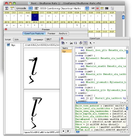 FontLab